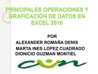 PRINCIPALES OPERACIONES Y
 GRAFICACIÓN DE DATOS EN
        EXCEL 2010

               POR
  ALEXANDER ROMAÑA DENIS
  MARTA INES LOPEZ CUADRADO
  DIONICIO GUZMAN MONTIEL
 