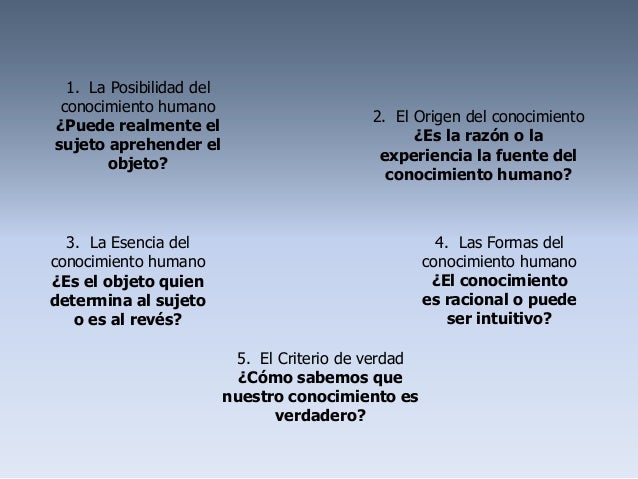 Principales problemas del conocimiento