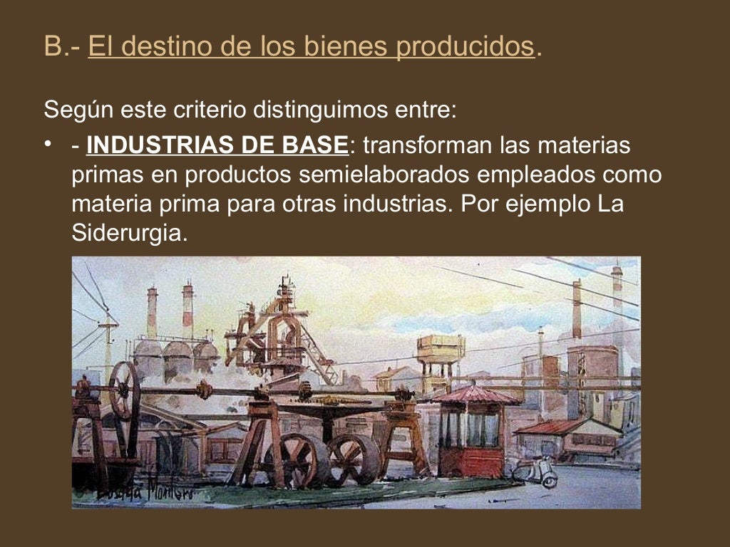 Sectores Industriales Sectores Industriales
