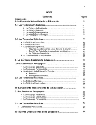 3
ÍNDICE
Contenido Página
Introducción 1
I- La Corriente Naturalista de la Educación…………………..
1.1. Las Tendencias Pedagógicas…………………………………………..
La Pedagogía Positivista………………………………………
La Pedagogía Activa……………………………………………
La Pedagogía Pragmática……………………………………
La Pedagogía Tecnológica……………………………………
1-2- Las Tendencias Didácticas………………………………………….
La Didáctica Conductista……………………………………………
La Didáctica Activa…………………………………………………….
La Didáctica Cognitivista……………………………………………..
Algunas consideraciones sobre Jerome S. Bruner ……….
David Paul Ausubel y el aprendizaje significativo………..
La Didáctica Operatoria……………………………………….
El Tratamiento de la Información……………………………..………
3
4
4
6
8
9
12
12
16
18
18
19
20
21
II- La Corriente Social de la Educación……………………..
2.1- Las Tendencias Pedagógicas………………………………………
La Pedagogía Socialista………………………………………………
La Pedagogía Funcionalista…………………………………………
Movimiento de la Educación Popular………………………………
Freirismo. …………………………………………………………
El Proyecto Alternativo………………………………………..…
2.2- Las Tendencias Didácticas……………………………………………..
La Didáctica Marxista…………………………………………….…
La Didáctica Funcionalista ……………………………………….…
22
22
24
25
26
27
27
29
29
31
III- La Corriente Trascendente de la Educación……………..
3.1 Las Tendencias Pedagógicas……………………………………………
La Pedagogía Neotomista……………………………………………..
La Pedagogía Espiritualista……………………………………………
La Pedagogía Personalista……………………………………………..
3.2- Las Tendencias Didácticas……………………………………………...
• La Didáctica Personalista……………………………………………
35
36
36
37
38
40
40
IV- Nuevas Orientaciones de la Educación…………………………. 44
 