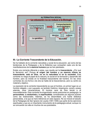 30
ALTERNATIVA SOCIAL
La educación no se reduce a la Biología
III.- La Corriente Trascendente de la Educación.
Se ha hablado de la corriente naturalista y social de la educación, así como de las
tendencias de la Pedagogía y de la Didáctica que comparten cada una de las
manifestaciones de la esencia humana que se han planteado.
Existe una corriente diferente a estas, que resulta ser la trascendente, ¿Por qué
le llamamos así? Porque el origen del hombre y su esencia misma es
trascendente, está en Dios, no en la naturaleza ni en la sociedad. Esta
corriente no niega el papel de lo natural y lo social en la formación y desarrollo del
hombre, pero se insiste en la finalidad trascendente del hombre. En las otras
corrientes de una forma o de otra se habla de la trascendencia, pero su centro es
material y objetivo.
La expresión de la corriente trascendente es que el hombre, en primer lugar es un
hombre religado, y por supuesto, es también histórico, biopsíquico, social y posee
además, otras características. El hombre nace de Dios tiende a él
inexorablemente. Esta corriente ha engendrado varias posiciones en pedagogía: la
personalista, la neotomista y la espiritualista, consideradas por algunos autores
como las tradicionales. Además, se ha desarrollado una fuerte didáctica
personalista, a la que se hará referencia en este espacio. No se incluirá el estudio
de la Pedagogía de San Ignacio de Loyola (1491-1556) que parte de los ejercicios
espirituales y que es un importante monumento de la pedagogía actual, aunque no
se concuerde con ella en muchos de sus postulados.
Comportamiento
socio-biológico
(edu ión)
Comportamiento
neurofisiológico
Lo genético
cac
historia
técnica cultura
sociedad
DirecciónProcesal
plicativaDirecciónEx
 