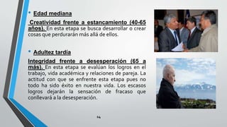 • Edad mediana
Creatividad frente a estancamiento (40-65
años). En esta etapa se busca desarrollar o crear
cosas que perdurarán más allá de ellos.
• Adultez tardía
Integridad frente a desesperación (65 a
más). En esta etapa se evalúan los logros en el
trabajo, vida académica y relaciones de pareja. La
actitud con que se enfrente esta etapa pues no
todo ha sido éxito en nuestra vida. Los escasos
logros dejarán la sensación de fracaso que
conllevará a la desesperación.
14
 