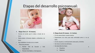 Etapas del desarrollo psicosexual:
1. Etapa Oral. (0 - 18 meses).
• Conoce al mundo que lo rodea a través de la
boca.
• Siente placer al llevarse objetos y alimentos a la
boca.
• Aquí establece vínculos con su madre
• . Tiene dos periodos:
 Periodo Oral de Succión y Oral
Dependiente.
 Periodo Oral Sádico u Oral Agresivo.
2. Etapa Anal.(18 meses - 2–3 años).
• El niño siente placer cuando evacúa.
• Experimenta una crisis pues esta confundido entre ir o no al
baño.
• El niño requiere un entrenamiento adecuado y divertido.
• Se inicia el control de esfínteres.
• Se desarrolla dos fases:
a. Expulsiva
b. Retentiva
6
 