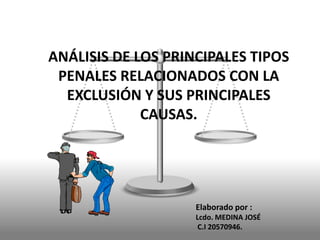 ANÁLISIS DE LOS PRINCIPALES TIPOS
PENALES RELACIONADOS CON LA
EXCLUSIÓN Y SUS PRINCIPALES
CAUSAS.

Elaborado por :
Lcdo. MEDINA JOSÉ
C.I 20570946.

 