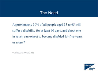 The Need
Approximately 30% of all people aged 35 to 65 will
suffer a disability for at least 90 days, and about one
in seven can expect to become disabled for five years
or more.*
*Health Insurance of America, 2000
 