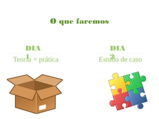 O que faremos
DIA
1Teoria + prática
DIA
2Estudo de caso
 