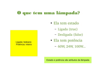 O que tem uma lâmpada?
Ligada: boleano
Potência: inteiro
●
Ela tem estado
– Ligada (true)
– Desligada (false)
●
Ela tem potência
– 60W, 24W, 100W...
Estado e potência são atributos da lâmpada
 