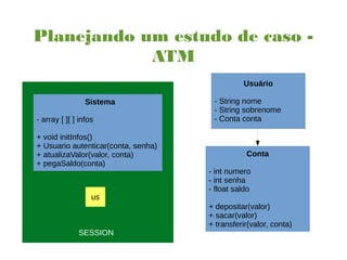Planejando um estudo de caso -
ATM
Usuário
- String nome
- String sobrenome
- Conta conta
Sistema
- array [ ][ ] infos
+ void initInfos()
+ Usuario autenticar(conta, senha)
+ atualizaValor(valor, conta)
+ pegaSaldo(conta)
Conta
- int numero
- int senha
- float saldo
+ depositar(valor)
+ sacar(valor)
+ transferir(valor, conta)
us
SESSION
 