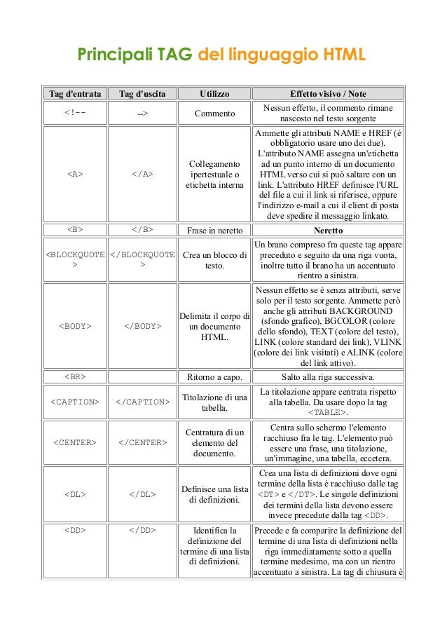 Principali tag html vers breve2