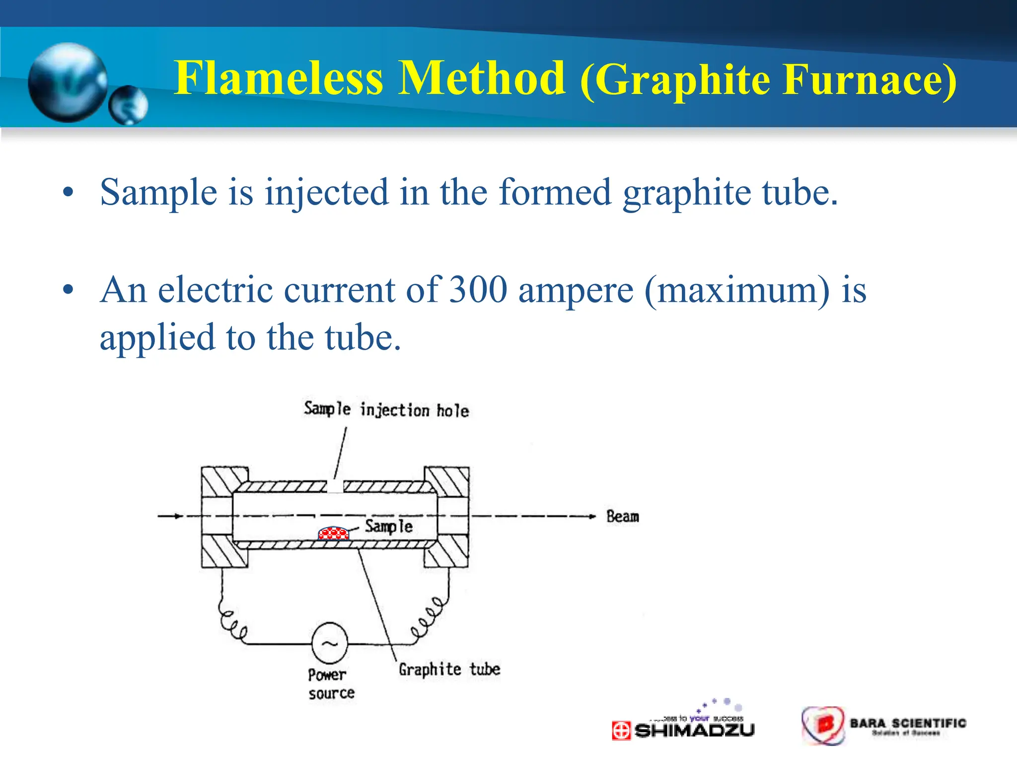 • Sample is injected in the formed graphite tube.
• An electric current of 300 ampere (maximum) is
applied to the tube.
Flameless Method (Graphite Furnace)
 