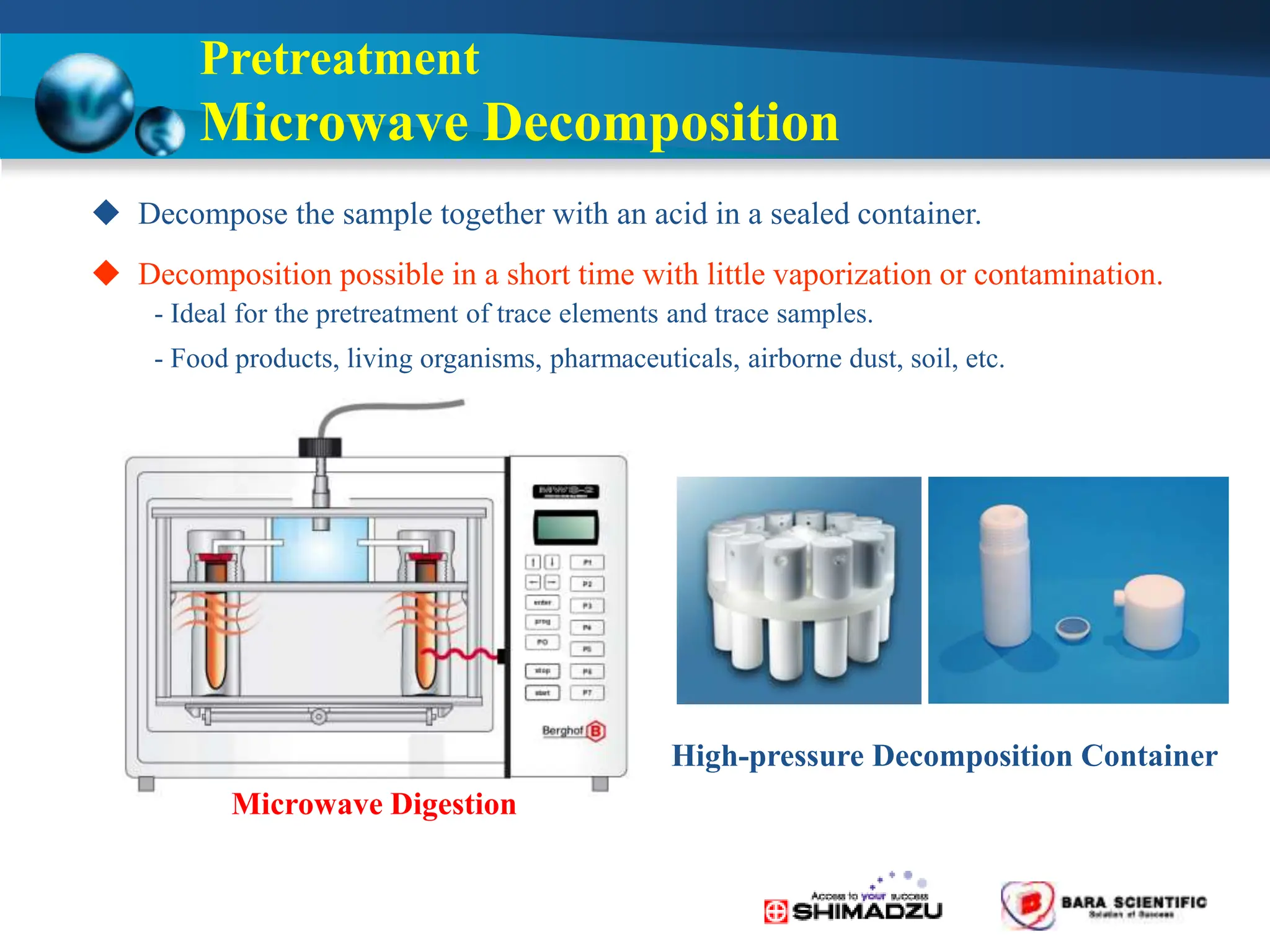 Decompose the sample together with an acid in a sealed container.
 Decomposition possible in a short time with little vaporization or contamination.
- Ideal for the pretreatment of trace elements and trace samples.
- Food products, living organisms, pharmaceuticals, airborne dust, soil, etc.
Pretreatment
Microwave Decomposition
High-pressure Decomposition Container
Microwave Digestion
 