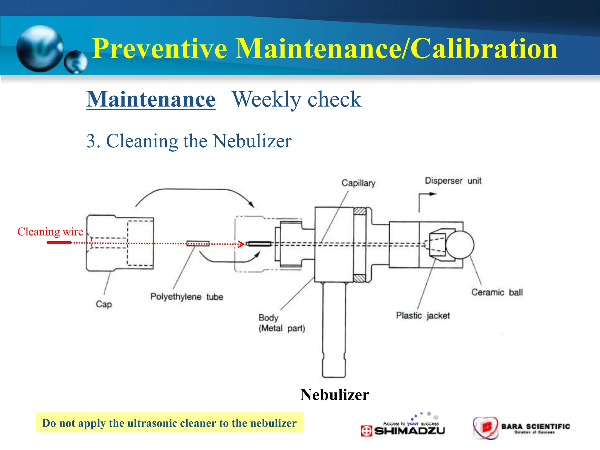 Maintenance
3. Cleaning the Nebulizer
Weekly check
Preventive Maintenance/Calibration
Nebulizer
Cleaning wire
Do not apply the ultrasonic cleaner to the nebulizer
 