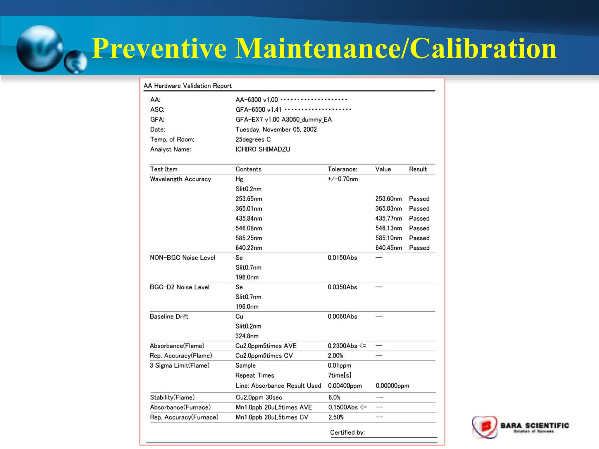 Preventive Maintenance/Calibration
 