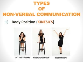 Position Communication Principal of Communication SKILLS prep.pptx