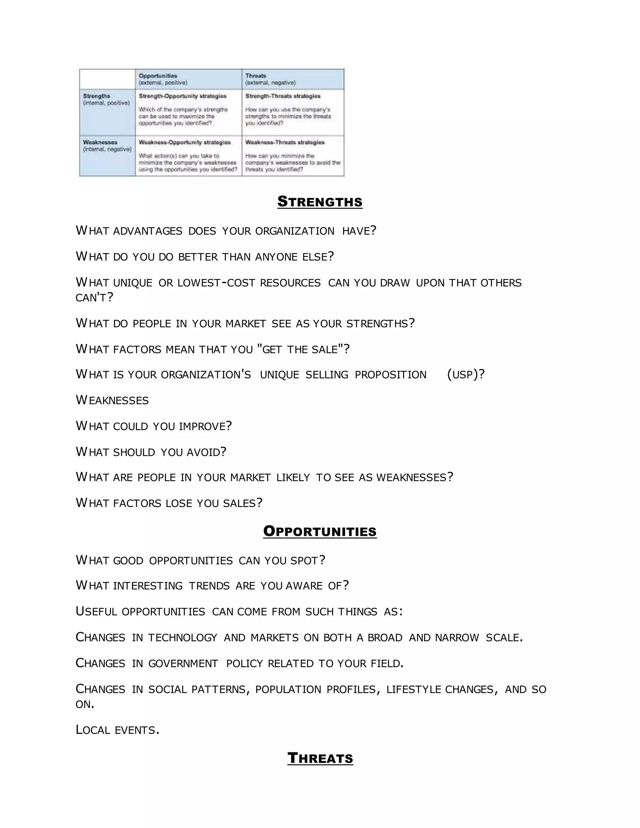 STRENGTHS
WHAT ADVANTAGES DOES YOUR ORGANIZATION HAVE?
WHAT DO YOU DO BETTER THAN ANYONE ELSE?
WHAT UNIQUE OR LOWEST-COST RESOURCES CAN YOU DRAW UPON THAT OTHERS
CAN'T?
WHAT DO PEOPLE IN YOUR MARKET SEE AS YOUR STRENGTHS?
WHAT FACTORS MEAN THAT YOU "GET THE SALE"?
WHAT IS YOUR ORGANIZATION'S UNIQUE SELLING PROPOSITION (USP)?
WEAKNESSES
WHAT COULD YOU IMPROVE?
WHAT SHOULD YOU AVOID?
WHAT ARE PEOPLE IN YOUR MARKET LIKELY TO SEE AS WEAKNESSES?
WHAT FACTORS LOSE YOU SALES?
OPPORTUNITIES
WHAT GOOD OPPORTUNITIES CAN YOU SPOT?
WHAT INTERESTING TRENDS ARE YOU AWARE OF?
USEFUL OPPORTUNITIES CAN COME FROM SUCH THINGS AS:
CHANGES IN TECHNOLOGY AND MARKETS ON BOTH A BROAD AND NARROW SCALE.
CHANGES IN GOVERNMENT POLICY RELATED TO YOUR FIELD.
CHANGES IN SOCIAL PATTERNS, POPULATION PROFILES, LIFESTYLE CHANGES, AND SO
ON.
LOCAL EVENTS.
THREATS
 