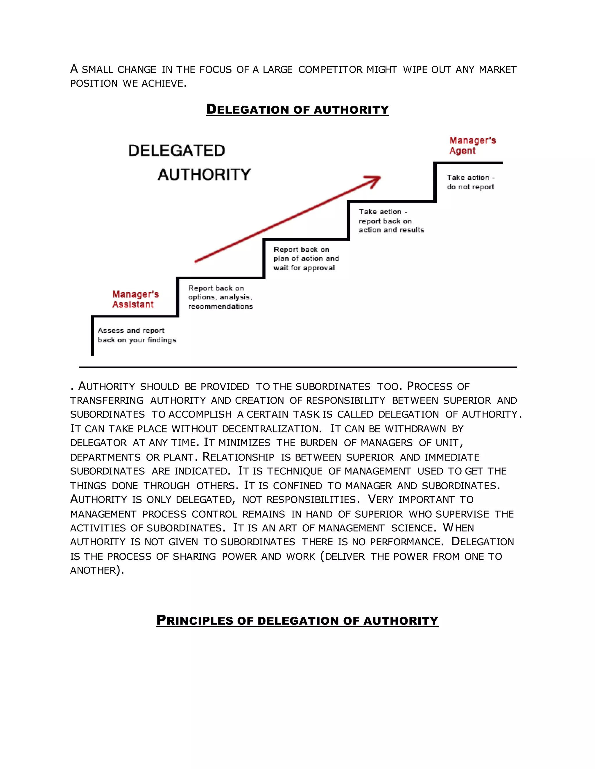 A SMALL CHANGE IN THE FOCUS OF A LARGE COMPETITOR MIGHT WIPE OUT ANY MARKET
POSITION WE ACHIEVE.
DELEGATION OF AUTHORITY
. AUTHORITY SHOULD BE PROVIDED TO THE SUBORDINATES TOO. PROCESS OF
TRANSFERRING AUTHORITY AND CREATION OF RESPONSIBILITY BETWEEN SUPERIOR AND
SUBORDINATES TO ACCOMPLISH A CERTAIN TASK IS CALLED DELEGATION OF AUTHORITY.
IT CAN TAKE PLACE WITHOUT DECENTRALIZATION. IT CAN BE WITHDRAWN BY
DELEGATOR AT ANY TIME. IT MINIMIZES THE BURDEN OF MANAGERS OF UNIT,
DEPARTMENTS OR PLANT. RELATIONSHIP IS BETWEEN SUPERIOR AND IMMEDIATE
SUBORDINATES ARE INDICATED. IT IS TECHNIQUE OF MANAGEMENT USED TO GET THE
THINGS DONE THROUGH OTHERS. IT IS CONFINED TO MANAGER AND SUBORDINATES.
AUTHORITY IS ONLY DELEGATED, NOT RESPONSIBILITIES. VERY IMPORTANT TO
MANAGEMENT PROCESS CONTROL REMAINS IN HAND OF SUPERIOR WHO SUPERVISE THE
ACTIVITIES OF SUBORDINATES. IT IS AN ART OF MANAGEMENT SCIENCE. WHEN
AUTHORITY IS NOT GIVEN TO SUBORDINATES THERE IS NO PERFORMANCE. DELEGATION
IS THE PROCESS OF SHARING POWER AND WORK (DELIVER THE POWER FROM ONE TO
ANOTHER).
PRINCIPLES OF DELEGATION OF AUTHORITY
 