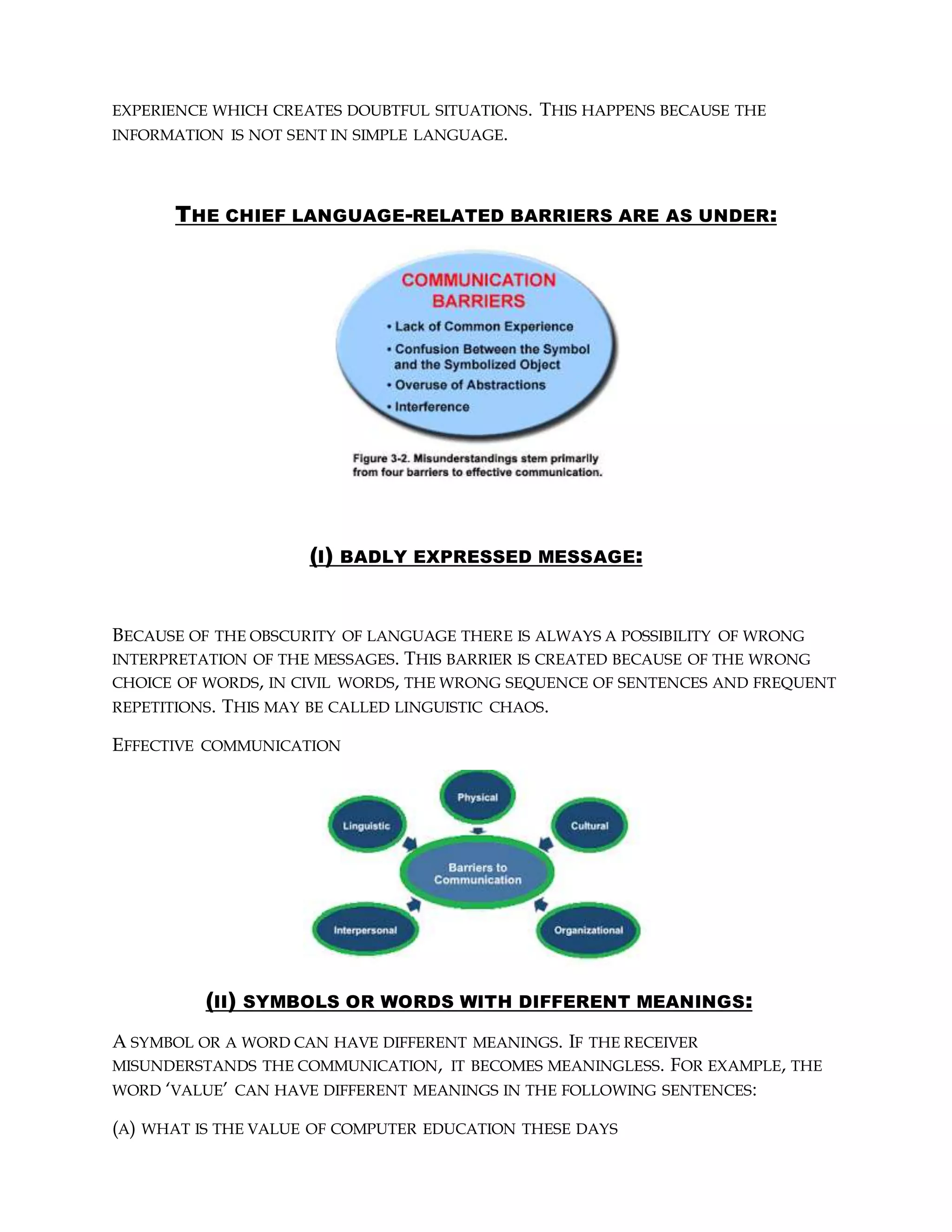 EXPERIENCE WHICH CREATES DOUBTFUL SITUATIONS. THIS HAPPENS BECAUSE THE
INFORMATION IS NOT SENT IN SIMPLE LANGUAGE.
THE CHIEF LANGUAGE-RELATED BARRIERS ARE AS UNDER:
(I) BADLY EXPRESSED MESSAGE:
BECAUSE OF THE OBSCURITY OF LANGUAGE THERE IS ALWAYS A POSSIBILITY OF WRONG
INTERPRETATION OF THE MESSAGES. THIS BARRIER IS CREATED BECAUSE OF THE WRONG
CHOICE OF WORDS, IN CIVIL WORDS, THE WRONG SEQUENCE OF SENTENCES AND FREQUENT
REPETITIONS. THIS MAY BE CALLED LINGUISTIC CHAOS.
EFFECTIVE COMMUNICATION
(II) SYMBOLS OR WORDS WITH DIFFERENT MEANINGS:
A SYMBOL OR A WORD CAN HAVE DIFFERENT MEANINGS. IF THE RECEIVER
MISUNDERSTANDS THE COMMUNICATION, IT BECOMES MEANINGLESS. FOR EXAMPLE, THE
WORD ‘VALUE’ CAN HAVE DIFFERENT MEANINGS IN THE FOLLOWING SENTENCES:
(A) WHAT IS THE VALUE OF COMPUTER EDUCATION THESE DAYS
 