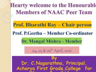 By
Dr. C.Nagarathna, Principal,
Acharya First Grade College for1AFGCW
 