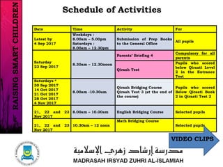 Date Time Activity For
Latest by
4 Sep 2017
Weekdays :
8.00am – 5.00pm
Saturdays :
8.00am – 12.30pm
Submission of Prep Books
to the General Office
All pupils
Saturday
23 Sep 2017
8.30am – 12.30noon
Parents’ Briefing 4
Compulsory for all
parents
Qiraah Test
Pupils who scored
below Qiraati Level
2 in the Entrance
Test
Saturdays *
30 Sep 2017
14 Oct 2017
21 Oct 2017
28 Oct 2017
4 Nov 2017
8.00am -10.30am
Qiraah Bridging Course
Qiraah Test 3 (at the end of
the course)
Pupils who scored
Below Qiraati Book
2 in Qiraati Test 2
21, 22 and 23
Nov 2017
8.00am – 10.00am English Bridging Course Selected pupils
21, 22 and 23
Nov 2017
10.30am – 12 noon
Math Bridging Course
Selected pupils
Schedule of Activities
21/54
RAISINGSMARTCHILDREN
VIDEO CLIPS
 