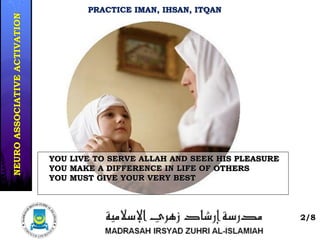 YOU LIVE TO SERVE ALLAH AND SEEK HIS PLEASURE
YOU MAKE A DIFFERENCE IN LIFE OF OTHERS
YOU MUST GIVE YOUR VERY BEST
PRACTICE IMAN, IHSAN, ITQAN
2/8
25/37
NEUROASSOCIATIVEACTIVATION
 