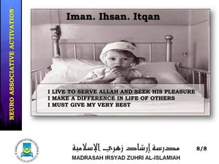 I LIVE TO SERVE ALLAH AND SEEK HIS PLEASURE
I MAKE A DIFFERENCE IN LIFE OF OTHERS
I MUST GIVE MY VERY BEST
8/8
31/37
Iman. Ihsan. Itqan
NEUROASSOCIATIVEACTIVATION
 