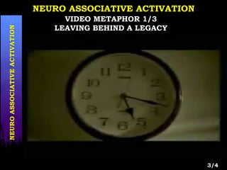3/4
VIDEO METAPHOR 1/3
LEAVING BEHIND A LEGACY
NEURO ASSOCIATIVE ACTIVATIONNEUROASSOCIATIVEACTIVATION
 