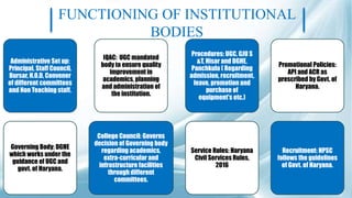 FUNCTIONING OF INSTITUTIONAL
BODIES
Governing Body: DGHE
which works under the
guidance of UGC and
govt. of Haryana.
Administrative Set up:
Principal, Staff Council,
Bursar, H.O.D, Convener
of different committees
and Non Teaching staff.
College Council: Governs
decision of Governing body
regarding academics,
extra-curricular and
infrastructure facilities
through different
committees.
IQAC: UGC mandated
body to ensure quality
improvement in
academics, planning
and administration of
the institution.
Service Rules: Haryana
Civil Services Rules,
2016
Procedures: UGC, GJU S
&T, Hisar and DGHE,
Panchkula ( Regarding
admission, recruitment,
leave, promotion and
purchase of
equipment's etc.)
Recruitment: HPSC
follows the guidelines
of Govt. of Haryana.
Promotional Policies:
API and ACR as
prescribed by Govt. of
Haryana.
 