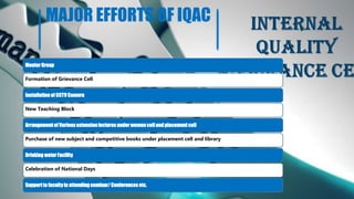 MAJOR EFFORTS OF IQAC
MentorGroup
Formation of Grievance Cell
Installation of CCTV Camera
New Teaching Block
Arrangementof Variousextensionlectures under women cell and placementcell
Purchase of new subject and competitive books under placement cell and library
Drinking waterFacility
Celebration of National Days
Supportto facultyin attendingseminar/Conferences etc.
 