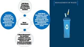 Waste
Management
Solid Waste
Management-
use of Dustbins
(Red, Blue, Green
Dustbins)
Liquid Waste
Management- sewage
system, Inorganic
Waste is neutralize
before disposal. Liquid
waste of laboratories is
segregated into
organic and inorganic
wastes
E-Waste Management –
Non-functional
computers, pieces of
equipment's are safely
disposed off. UPS
Batteries are exchanged
or recharged by Supplier.
Hazardous
Chemicals and
radioactive Waste
Management – No
Any hazardous
Chemicals are used
in any of the
laboratories.
MANAGEMENT OF WASTE
 