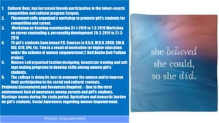 1. Cultural Dept. has increased female participation in the talent-search
competition and cultural program Sargam.
2. Placement cells organized a workshop to promote girl’s students for
competition and career.
3. Workshop on Banking examination 31-1-2019 to 7-2-2019 Workshop
on career counseling & personality development 20-2-2019 to 21-2-
2019
4. 79 girl’s students have joined P.G. Courses in K.U.K, M.D.U, CRSU, CBLU,
IGU, GTU, LPU, Etc. This is a result of motivation for higher education
under the scheme of women empowerment 2 Beti Bacho Beti Padhao
project.
5. Women cell organized fashion designing, beautician training and soft
toys making programs to develop skills among women girl’s
students.
6. The college is doing its best to empower the women and to improve
their participation in the social and cultural contexts.
Problems Encountered and Resources Required : - Due to the rural
environment lack of awareness among parents and girl’s students.
Marriage issues during the study period. Agriculture and domestic burden
on girl’s students. Social Awareness regarding women Empowerment.
Women Empowerment
 