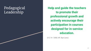 Pedagogical
Leadership
Help and guide the teachers
to promote their
professional growth and
actively encourage their
participation in courses
designed for in-service
education.
(9.2.14 - CBSE Aff. Bye-Laws)
17
 