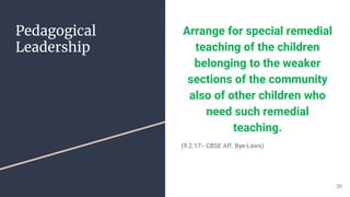 Pedagogical
Leadership
Arrange for special remedial
teaching of the children
belonging to the weaker
sections of the community
also of other children who
need such remedial
teaching.
(9.2.17-- CBSE Aff. Bye-Laws)
20
 