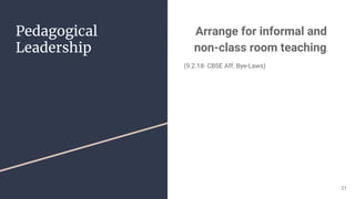 Pedagogical
Leadership
Arrange for informal and
non-class room teaching.
(9.2.18- CBSE Aff. Bye-Laws)
21
 