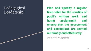 Pedagogical
Leadership
Plan and specify a regular
time-table for the scrutiny of
pupil’s written work and
home assignment and
ensure that the assessment
and corrections are carried
out timely and effectively.
(9.2.19-- CBSE Aff. Bye-Laws)
22
 