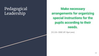 Pedagogical
Leadership
Make necessary
arrangements for organizing
special instructions for the
pupils according to their
needs.
(9.2.20-- CBSE Aff. Bye-Laws)
23
 