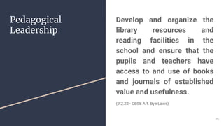 Pedagogical
Leadership
Develop and organize the
library resources and
reading facilities in the
school and ensure that the
pupils and teachers have
access to and use of books
and journals of established
value and usefulness.
(9.2.22-- CBSE Aff. Bye-Laws)
25
 