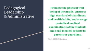Pedagogical
Leadership
& Administrative
Promote the physical well-
being of the pupils, ensure a
high standard of cleanliness
and health habits, and arrange
periodical medical
examinations of the students
and send medical reports to
parents or guardians.
(9.2.24- CBSE Aff. Bye-Laws)
27
 