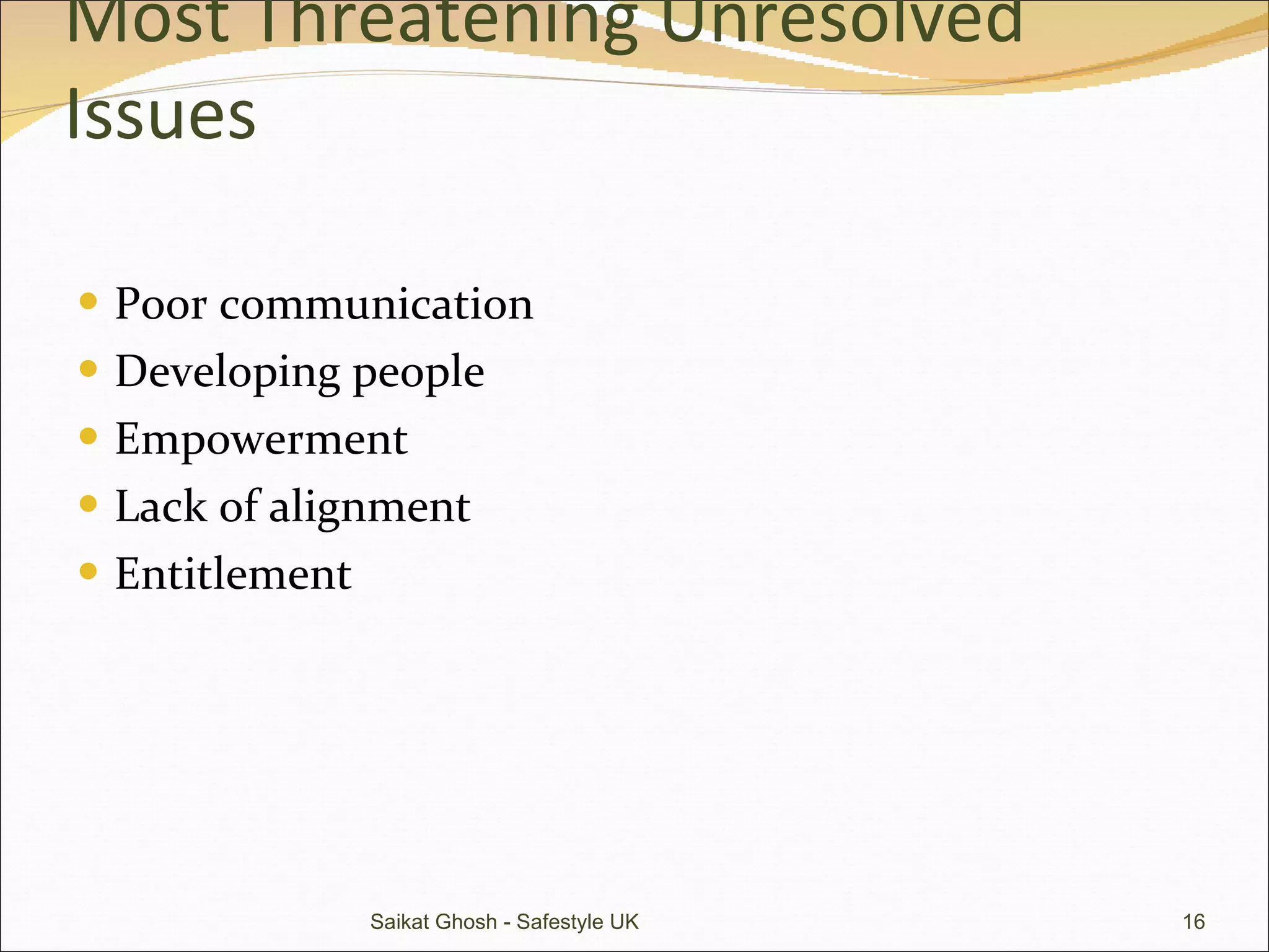 Most Threatening Unresolved Issues Poor communication Developing people Empowerment Lack of alignment Entitlement Saikat Ghosh - Safestyle UK 