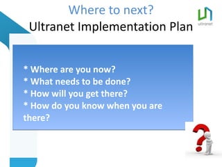 Where to next? Ultranet Implementation Plan * Where are you now? * What needs to be done? * How will you get there? * How do you know when you are there? 