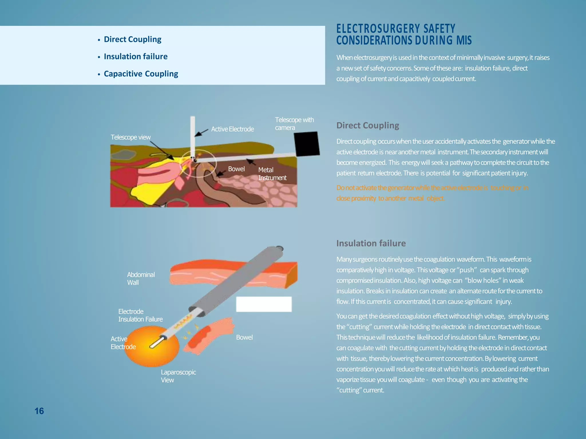 Principles in Electrosurgery PPT