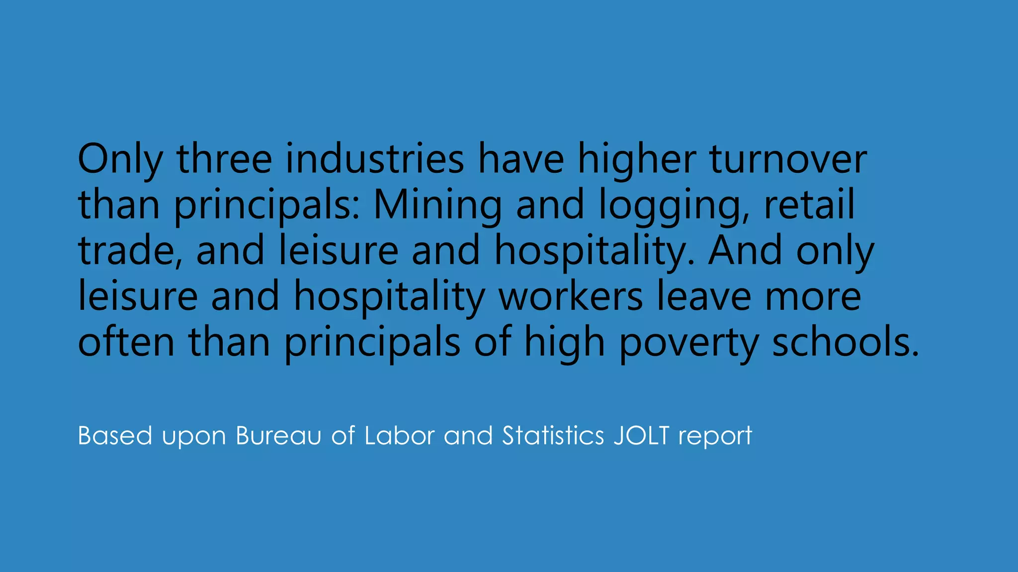 Only three industries have higher turnover
than principals: Mining and logging, retail
trade, and leisure and hospitality. And only
leisure and hospitality workers leave more
often than principals of high poverty schools.
Based upon Bureau of Labor and Statistics JOLT report
 