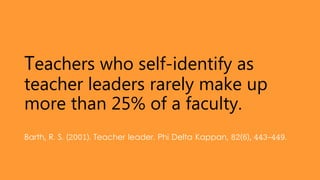 Teachers who self-identify as
teacher leaders rarely make up
more than 25% of a faculty.
Barth, R. S. (2001). Teacher leader. Phi Delta Kappan, 82(6), 443-449.
 