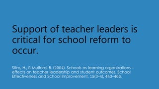 Support of teacher leaders is
critical for school reform to
occur.
Silins, H., & Mulford, B. (2004). Schools as learning organizations –
effects on teacher leadership and student outcomes. School
Effectiveness and School Improvement, 15(3-4), 443-466.
 