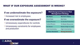 Enhancing Exposure Risk Decisions for Effective Industrial Hygiene | PPTX