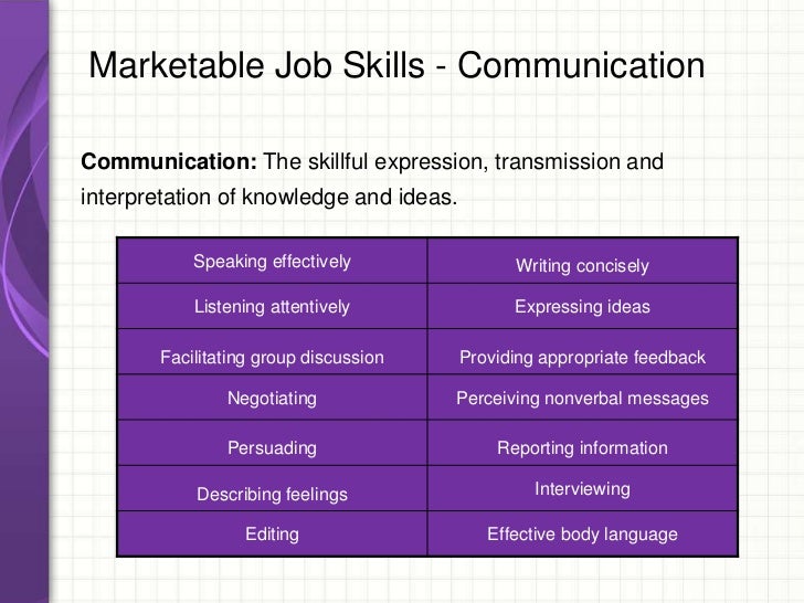 principals of success for job hunting and career development marketable job skills