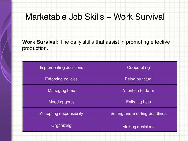 principals of success for job hunting and career development marketable job skills