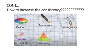 CONT…
How to increase the consistency????????????
 
