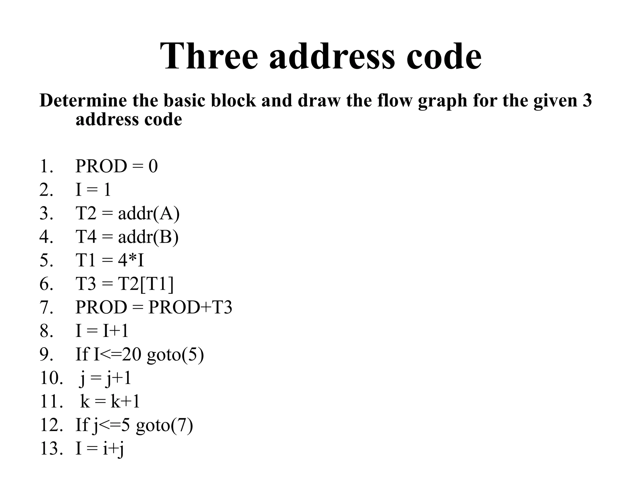 Principal Sources of Optimization in compiler design | PPTX
