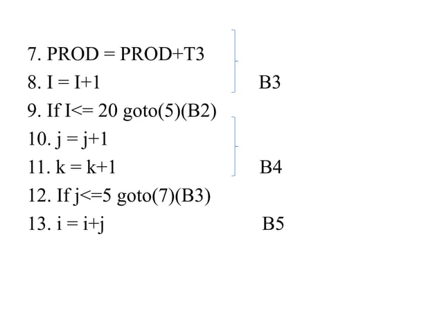 Principal Sources of Optimization in compiler design | PPTX