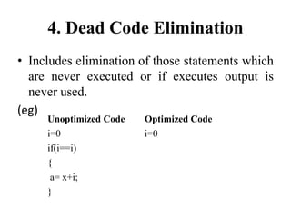 Unoptimized Code Principal Sources of Optimization in compiler design | PPTX